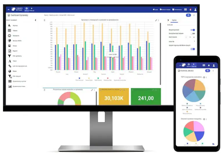 comarch-optima-analizy-raportowanie-desktop-mobile